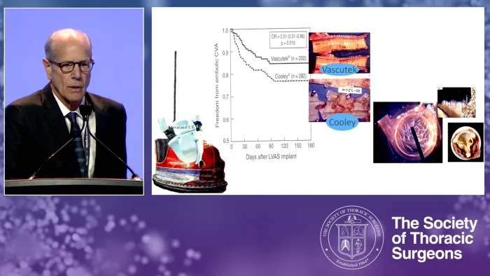 Lillehei Lecture at STS 2020