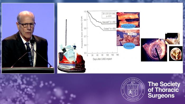 Lillehei Lecture at STS 2020