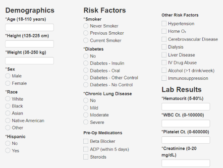 Mitral valve risk calculator dashboard