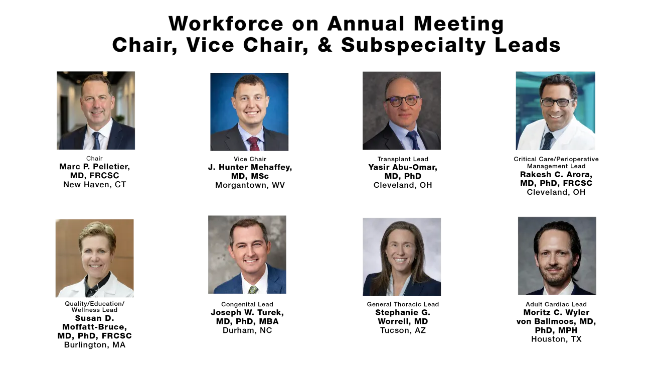 Workforce on Annual Meeting