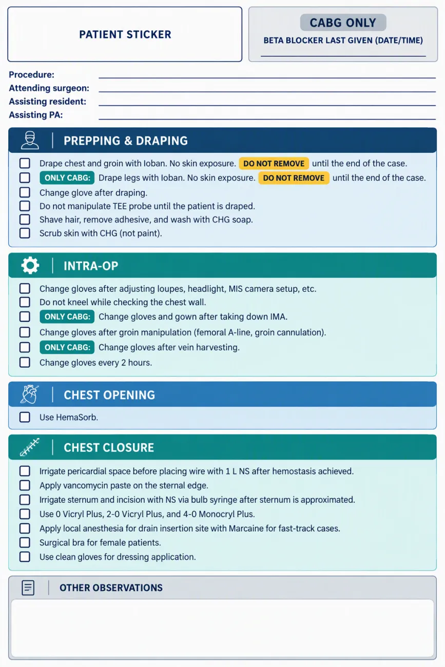 Vinogradsky et al_Intraoperative Checklist.